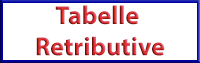 Tabelle Retributive