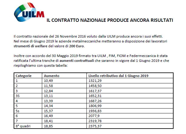 Il contratto nazionale produce ancora risultati