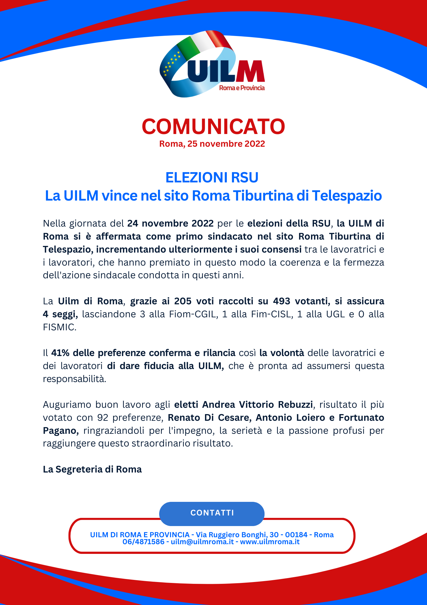 LA UILM VINCE LE ELEZIONI RSU IN TELESPAZIO E SI CONFERMA PRIMO SINDACATO!